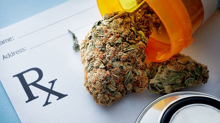 Should You Use Medical Marijuana, AKA Medical Cannabis, if You Have Cancer?